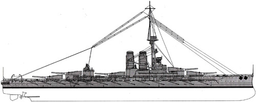 HMS Erin (Battleship) (1914)