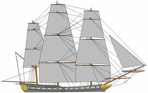 HMS Essex [Fregate] (1769)