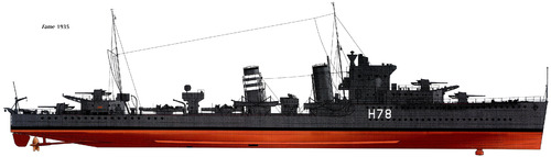 HMS Fame H78 (Destroyer) (1935)