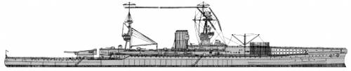 HMS Furious (Aircraft Carrier) (1915)