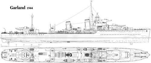 HMS Garland H37 (Destroyer) (1944)