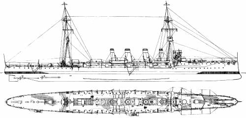 HMS Gloucester [Light Cruiser] (1910)