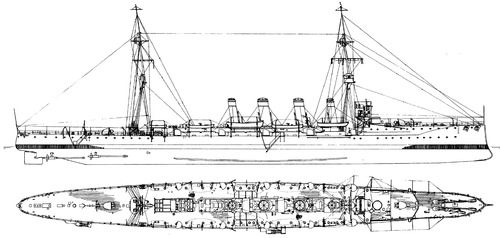 HMS Gloucester (Light Cruiser) (1910)