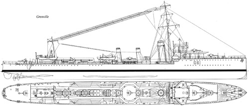 HMS Grenville G61 (Destroyer) (1916)