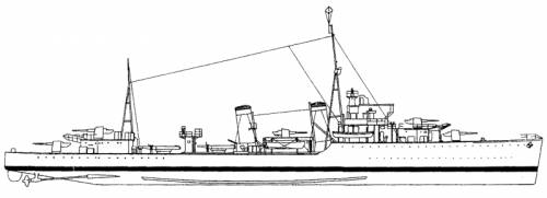 HMS Hardy H87 (Destroyer) (1940)