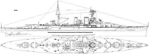 HMS Hood (Battlecruiser) (1922)