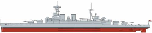 HMS Hood {Battlecruiser] (1940)