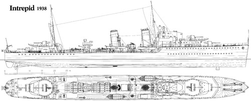 HMS Intrepid D10 (Destroyer) (1938)