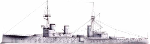 HMS Invincible (Battlecruiser) (1916)