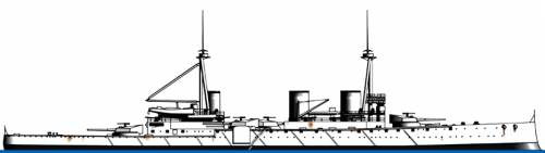 HMS Invincible [Battlecruiser) (1916)