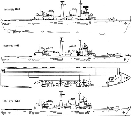 HMS Invincible class (Aircraft Carrier)