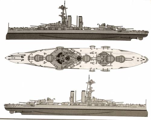 HMS Iron Duke (Battleship)