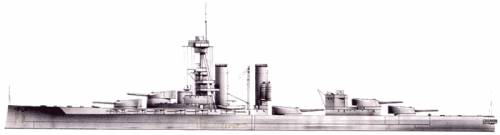 HMS Iron Duke (Battleship) (1914)