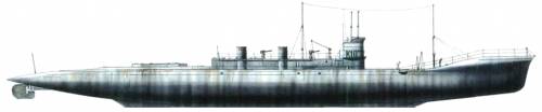 HMS K.10 [Submarine] (1915)