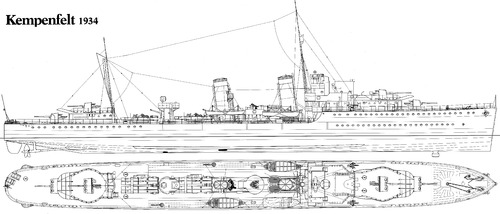 HMS Kempenfelt D18 (Destroyer) (1934)