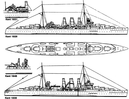 HMS Kent (Heavy Cruiser)
