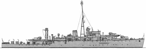 HMS Kite (Sloop) (1943)