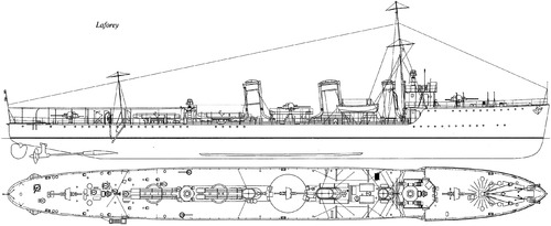 HMS Laforey (ex-Florizel Destroyer) (1914)