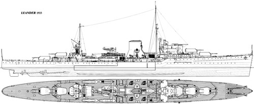 HMS Leander (Light Cruiser) (1933)