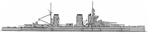 HMS Lion (Battlecruiser) (1918)