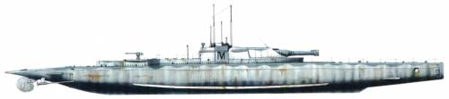 HMS M.I [Submarine] (1916)