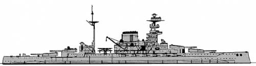 HMS Malaya (Battleship) (1937)