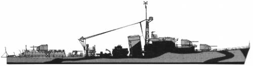 HMS Milne (Destroyer) (1943)
