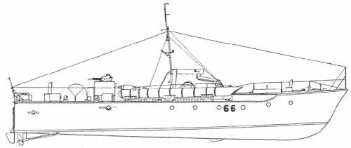 HMS MTB 66 (Motor Torpedo Boat)
