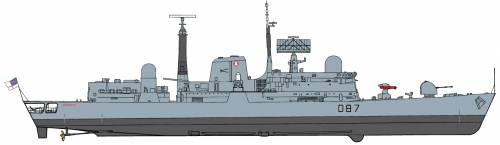 HMS Newcastle D87 [Type 42 Batch 1 Destroyer]