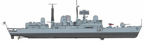 HMS Newcastle D87 [Type 42 Destroyer]