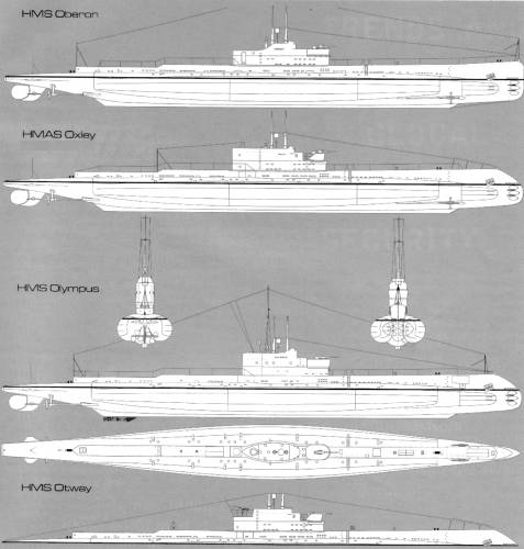 HMS Odin-class Submarines