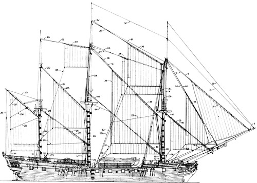 HMS Pandora 1780 (24-gun 6th Rate)