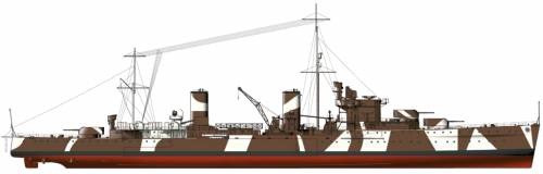 HMS Penelope [Light Cruiser] (1940)