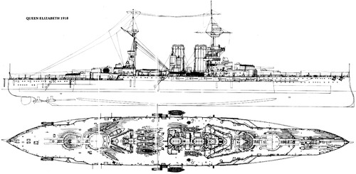 HMS Queen Elizabeth (Battleship) (1918)