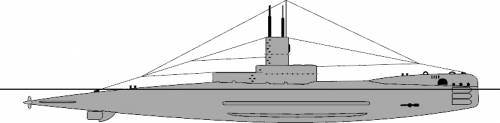 HMS R2 (Submarine)