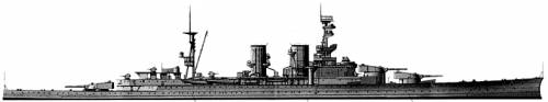 HMS Renown (Battlecruiser) (1916)