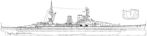 HMS Renown (Battlecruiser) (1927)