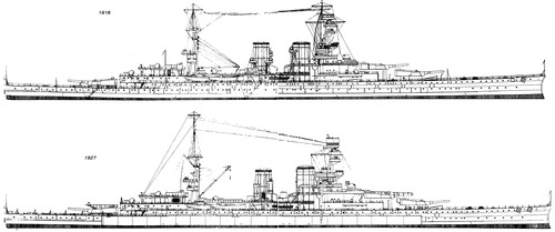 HMS Repulse (Battlecruiser)