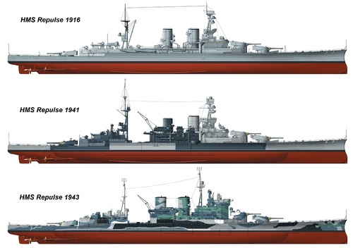 HMS Repulse [Battlecruiser]