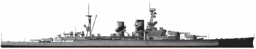 HMS Repulse (Battlecruiser) (1917)