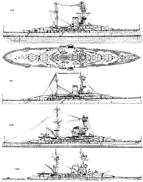HMS Resolution (Battleship)