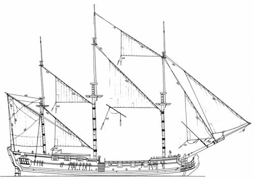 HMS Royal Caroline 1750