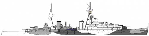 HMS Royalist (Light Cruiser)