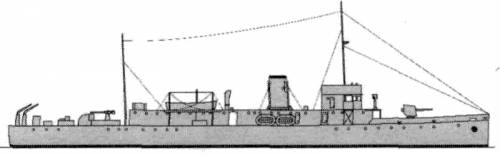 HMS Saltash (Mine Sweeper) (1939)