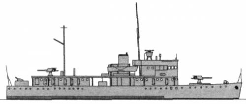 HMS Scorpion (Gunboat) (1939)
