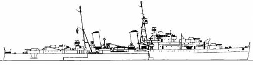 HMS Scylla (AA Light Cruiser) (1942)