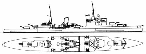 HMS Southampton (Light Cruiser)