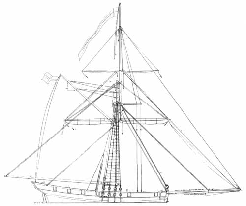 HMS Speedy [Cutter] (1828)