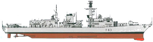 HMS St Albans F83 (Type 23 Frigate)