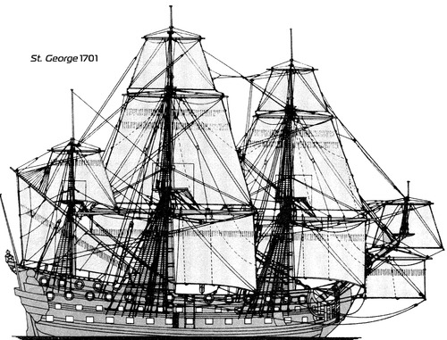 HMS St George 1701 (Ship of the Line)